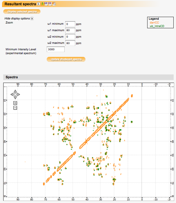 Example for 'Results and Spectra Results_and_spectra